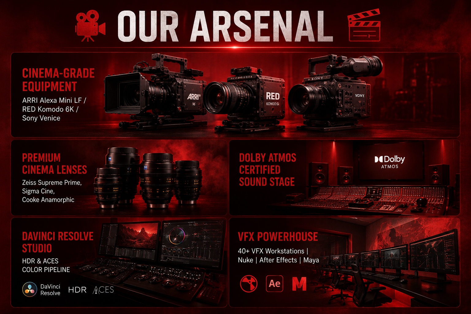 camera